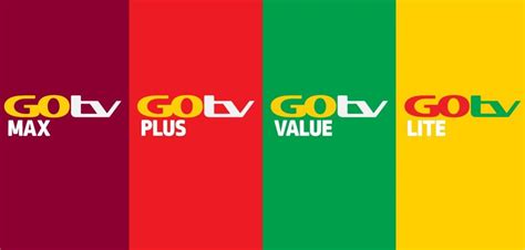 how much does gotv cost